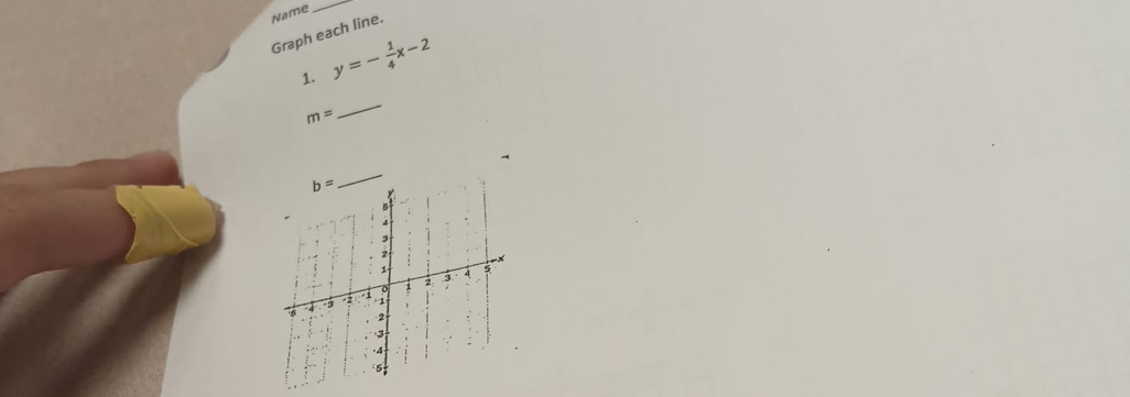 Graph each line. Name
1. y=- 1/4 x-2
m=
_