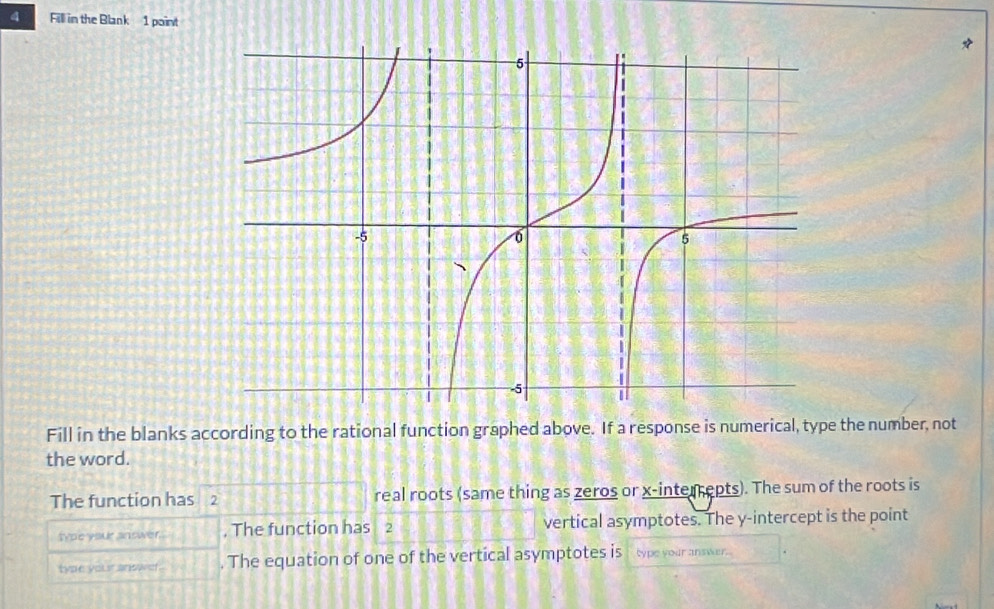 Fill in the Blank 1 point 
Fill in the blanks according to the rational function graphed above. If a response is numerical, type the number, not 
the word. 
The function has 2 real roots (same thing as zeros or x -interrepts). The sum of the roots is 
type your answer. , The function has 12 vertical asymptotes. The y-intercept is the point 
type your answ e . The equation of one of the vertical asymptotes is type your answer...