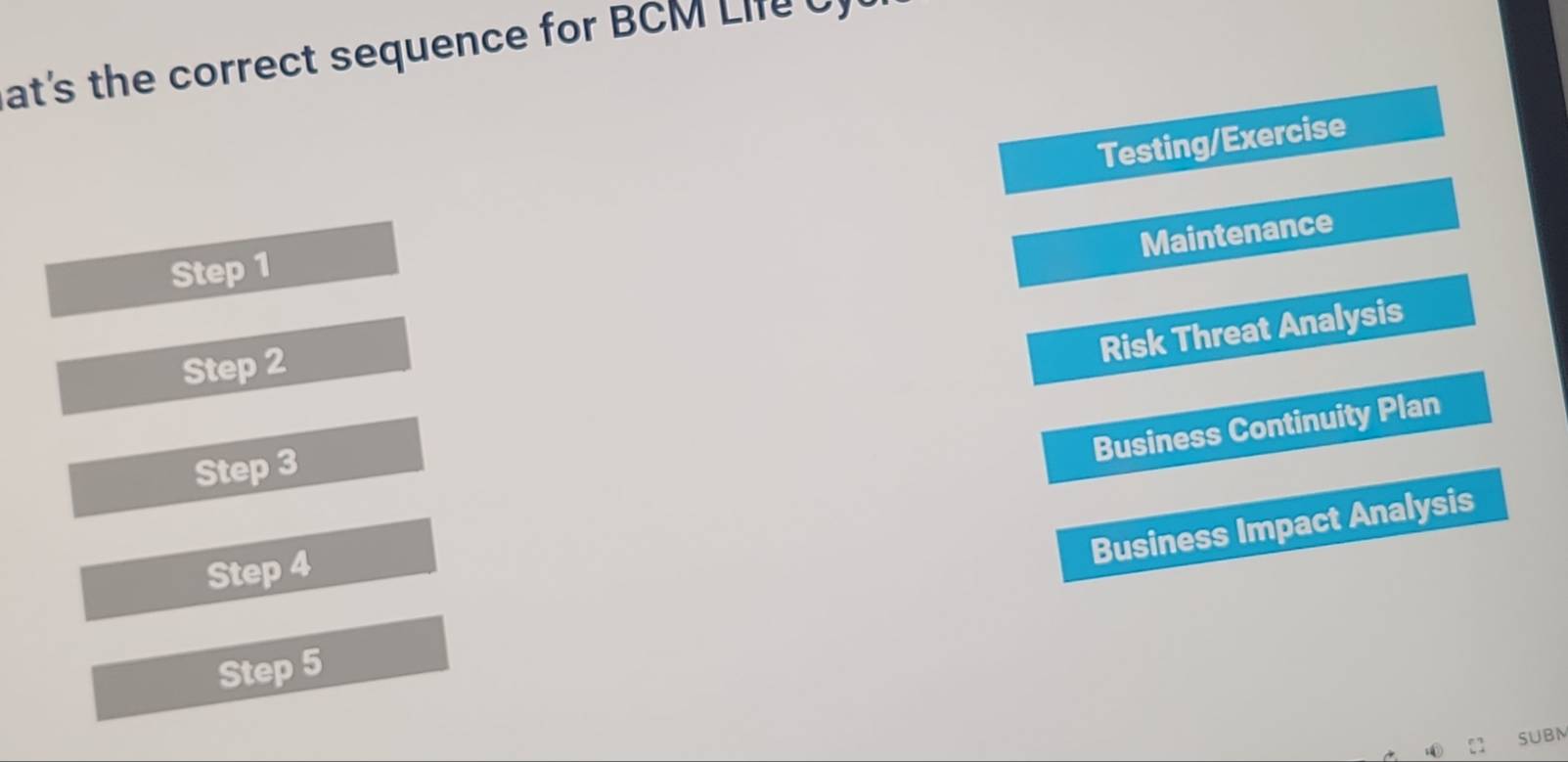 at's the correct sequence for BCM Le 
Testing/Exercise
Maintenance
Step 1
Step 2
Risk Threat Analysis
Business Continuity Plan
Step 3
Step 4
Business Impact Analysis
Step 5
SUBN