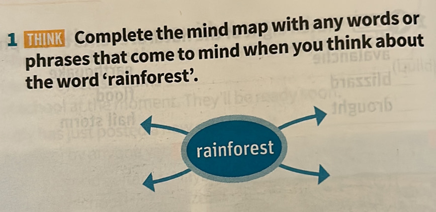 HINK Complete the mind map with any words or 
phrases that come to mind when you think about 
the word ‘rainforest’. 
rainforest