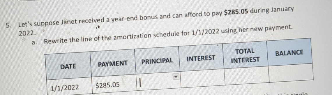 Let’s suppose Janet received a year-end bonus and can afford to pay $285.05 during January 
2022.tion schedule for 1/1/2022 using her new payment.