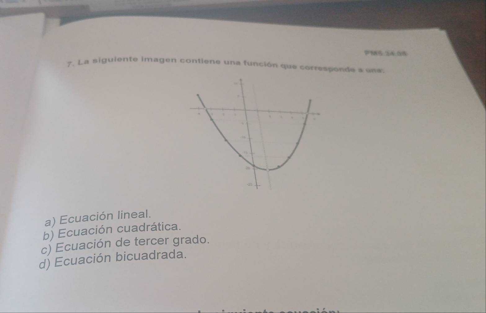 La siguiente imagen contiene una función que corresponde a una.
a) Ecuación lineal.
b) Ecuación cuadrática.
c) Ecuación de tercer grado.
d) Ecuación bicuadrada.