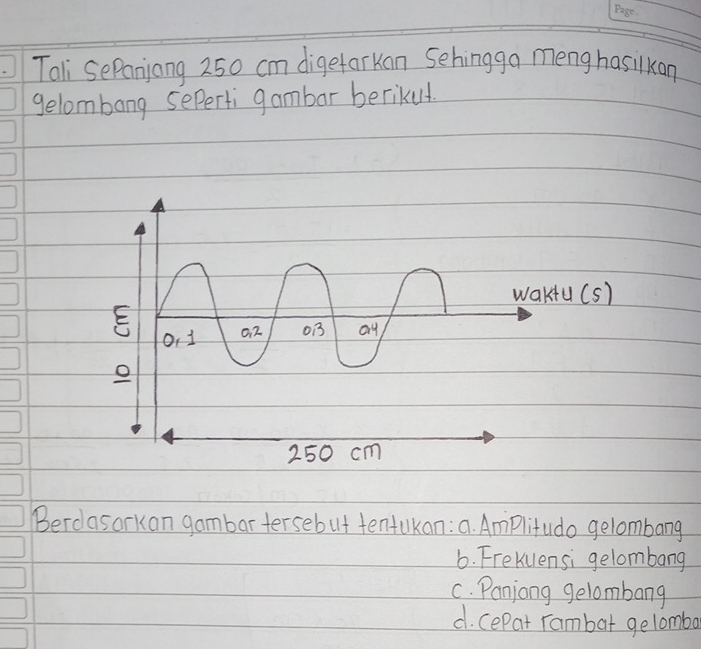 Tali SePanjong 250 cm digefarkan Sehingga meng hasilkan
gelombong seperti gambar berikut.
Berdasarkan gambartersebut tentukan: a. Amplitudo gelombang
6. Frekuensi gelombang
C. Panjong gelombang
d. Cepat rambar gelomba