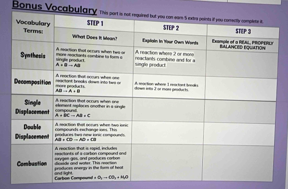 Bonus Vocabu