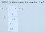 Which number makes the equation true?
1+ =3.1