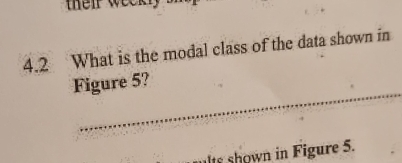 4.2 What is the modal class of the data shown in 
_ 
Figure 5? 
lts shown in Figure 5.