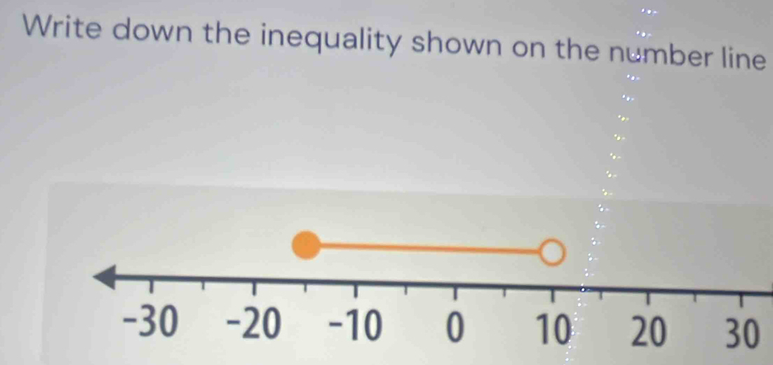 Write down the inequality shown on the number line
30