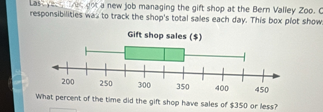 Last year wet got a new job managing the gift shop at the Bern Valley Zoo. C 
responsibilities was to track the shop's total sales each day. This box plot show 
What percent of the time did the gift shop have sales of $350 or less?