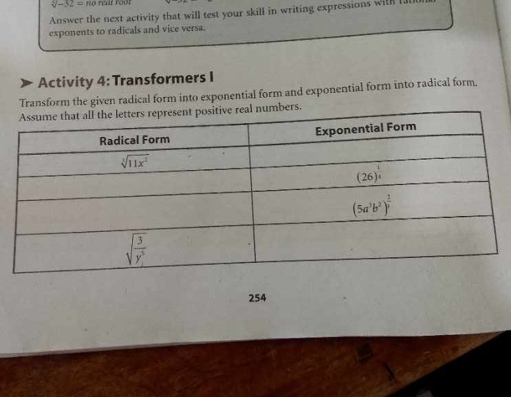 sqrt[3](-32)= no  real roo  t
Answer the next activity that will test your skill in writing expressions with l
exponents to radicals and vice versa.
Activity 4: Transformers I
Transform the given radical form into exponential form and exponential form into radical form.
s.
254