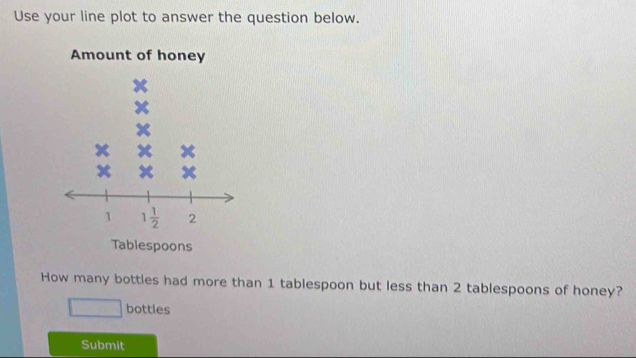 Use your line plot to answer the question below.
Amount of honey
How many bottles had more than 1 tablespoon but less than 2 tablespoons of honey?
bottles
Submit