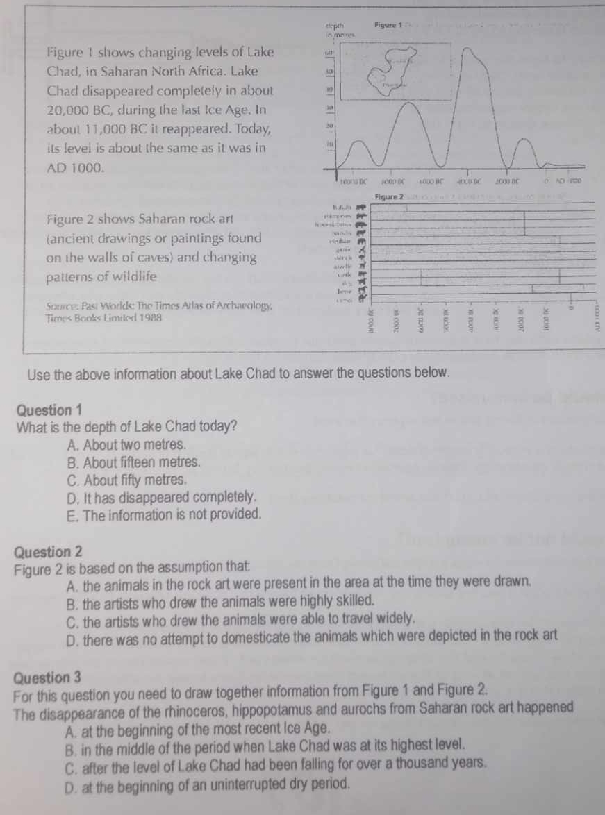 Figure 1 shows changing levels of Lake 
Chad, in Saharan North Africa. Lake 
Chad disappeared completely in about
20,000 BC, during the last Ice Age. In 
about 11,000 BC it reappeared. Today, 
its level is about the same as it was in 
AD 1000.
Figure 2
ho6a 1
Figure 2 shows Saharan rock art

a
(ancient drawings or paintings found = = == P
on the walls of caves) and changing ? “ 
a wn th
patterns of wildlife t / tk
, -
l 
Source: Past Worlds: The Times Atlas of Archaeology, 8 7 0
Times Books Limited 1988
8 B
z 
ξ
ξ
Use the above information about Lake Chad to answer the questions below.
Question 1
What is the depth of Lake Chad today?
A. About two metres.
B. About fifteen metres.
C. About fifty metres.
D. It has disappeared completely.
E. The information is not provided.
Question 2
Figure 2 is based on the assumption that:
A. the animals in the rock art were present in the area at the time they were drawn.
B. the artists who drew the animals were highly skilled.
C. the artists who drew the animals were able to travel widely.
D. there was no attempt to domesticate the animals which were depicted in the rock art
Question 3
For this question you need to draw together information from Figure 1 and Figure 2.
The disappearance of the rhinoceros, hippopotamus and aurochs from Saharan rock art happened
A. at the beginning of the most recent Ice Age.
B. in the middle of the period when Lake Chad was at its highest level.
C. after the level of Lake Chad had been falling for over a thousand years.
D. at the beginning of an uninterrupted dry period.