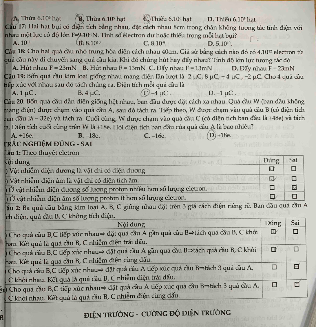 A. Thừa 6.10^6 hạt B. Thừa 6.10^5hat C. Thiếu 6.10^6 hạt D. Thiếu 6.10^5 hạt
Cầu 17: Hai hạt bụi có điện tích bằng nhau, đặt cách nhau 8cm trong chân không tương tác tĩnh điện với
nhau một lực có độ lớn F=9.10^(-5)N T. Tính số êlectron dư hoặc thiếu trong mỗi hạt bụi?
A. 10^(11) B. 8.10^(10) C. 8.10^(-9). D. 5.10^(10).
Câu 18: Cho hai quả cầu nhỏ trung hòa điện cách nhau 40cm. Giả sử bằng cách nào đó có 4.10^(12) electron từ
quả cầu này di chuyển sang quả cầu kia. Khi đó chúng hút hay đẩy nhau? Tính độ lớn lực tương tác đó
A. Hút nhau F=23mN B. Hút nhau F=13mN C. Đẩy nhau F=13mN D. Đẩy nhau F=23mN
Câu 19: Bốn quả cầu kim loại giống nhau mang điện lần lượt là 2 μC, 8 μC, - 4 μC , −2 μC. Cho 4 quả cầu
tiếp xúc với nhau sau đó tách chúng ra. Điện tích mỗi quả cầu là
A. 1 μC . B. 4 μC. C -4 μC . D. -1 μC .
Câu 20: Bốn quả cầu dẫn điện giống hệt nhau, ban đầu được đặt cách xa nhau. Quả cầu W (ban đầu không
mang điện) được chạm vào quả cầu A, sau đó tách ra. Tiếp theo, W được chạm vào quả cầu B (có điện tích
ban đầu là - 32e) và tách ra. Cuối cùng, W được chạm vào quả cầu C (có điện tích ban đầu là +48e) và tách
Tra. Điện tích cuối cùng trên W là +18e. Hỏi điện tích ban đầu của quả cầu A là bao nhiêu?
A. +16e. B. -18e. C. -16e. D. +18e.
RÁC NGHIỆM ĐÚNG - SAI
Câu 1: Theo thuyết eletron
Nội dung Đúng Sai
() Vật nhiễm điện dương là vật chỉ có điện dương.
) Vật nhiễm điện âm là vật chỉ có điện tích âm.
) Ở vật nhiễm điện dương số lượng proton nhiều hơn số lượng eletron.
() Ở vật nhiễm điện âm số lượng proton ít hơn số lượng eletron.
Câu 2: Ba quả cầu bằng kim loại A, B, C giống nhau đặt trên 3 giá cách điện riêng rẽ. Ban đầu quả cầu A
(ễr
B.
ĐIỆN TRƯỜNG - CƯỜNG ĐỘ ĐIỆN TRƯỜNG