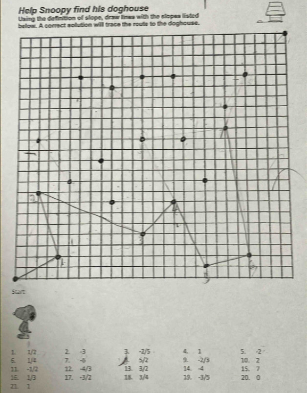 Help Snoopy find his doghouse 
Using the definition of slope, draw lines with the slopes listed 
below. A correct solution will trace the route to the doghouse. 
D 
1 
Start 
1. 1/2 2 -3 3. -2/5 4. 1 5. -2
6. 1/4 7. . -5 A 5/2 9. -2/3 10. 2
11. -1/2 12 -4/3 13. 3/2 14. -4 15. 7
16. 1/3 17. -3/2 18 3/4 19. -3/5 20. 0
21. 1