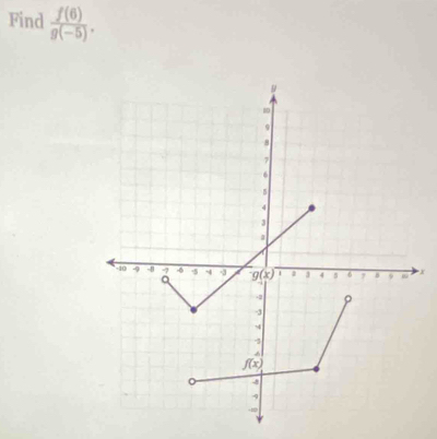 Find  f(6)/g(-5) ,
x