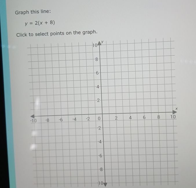 Graph this line:
y=2(x+8)
C graph.
-10