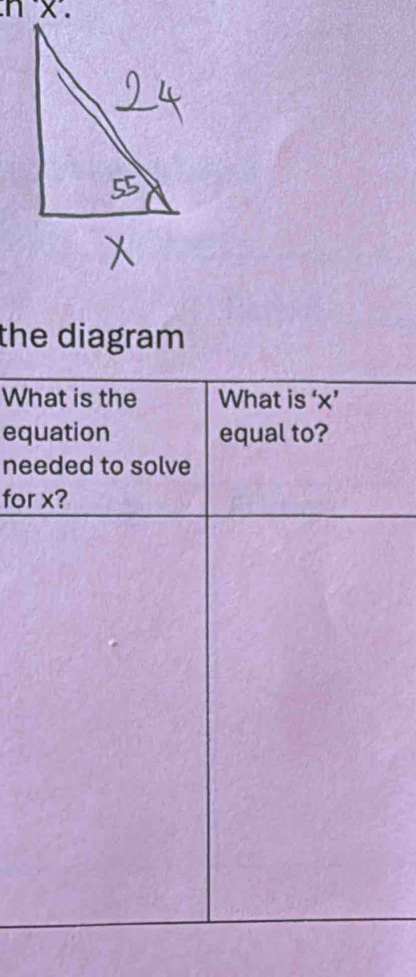 the diagram
W
eq
ne 
for