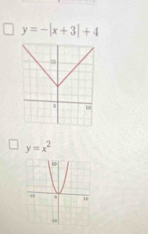 y=-|x+3|+4
y=x^2