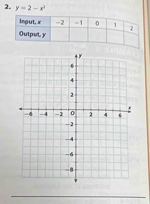 y=2-x^2
_