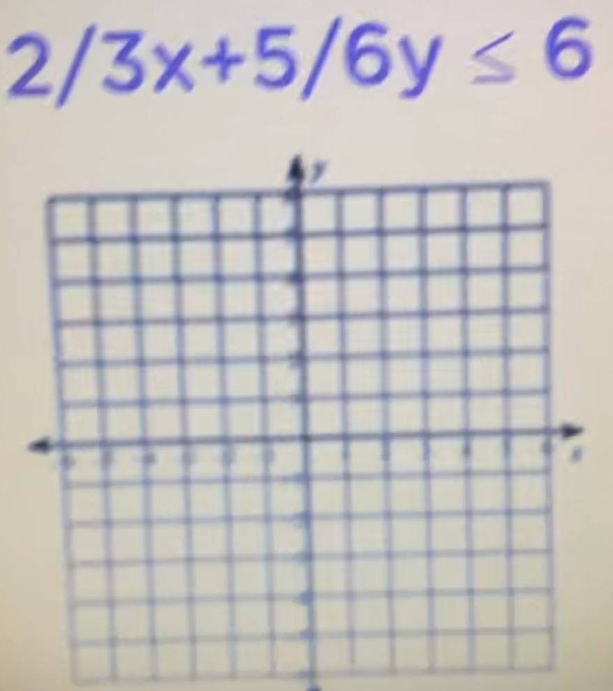 2/3x+5/6y≤ 6