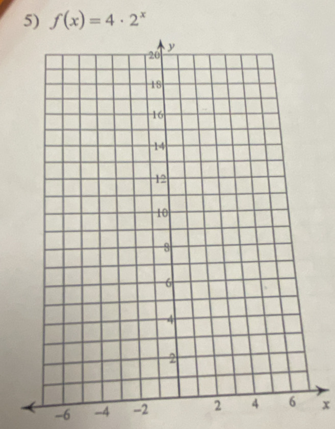 f(x)=4· 2^x
-6 -4 -2x