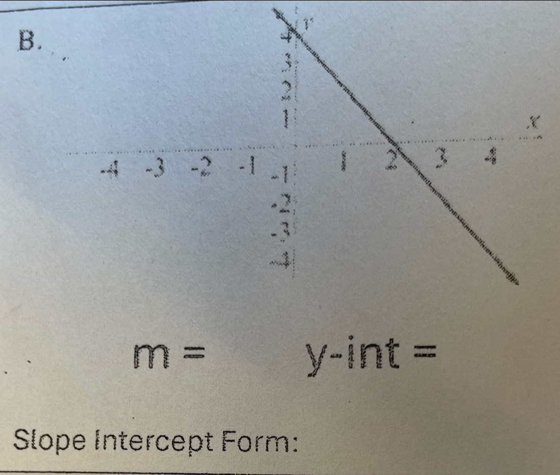 m=y-int=
Slope Intercept Form: