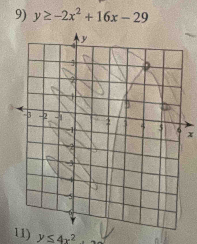 y≥ -2x^2+16x-29
x
11) y≤ 4x^2+