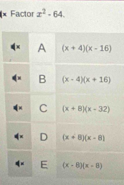 Factor x^2-64.