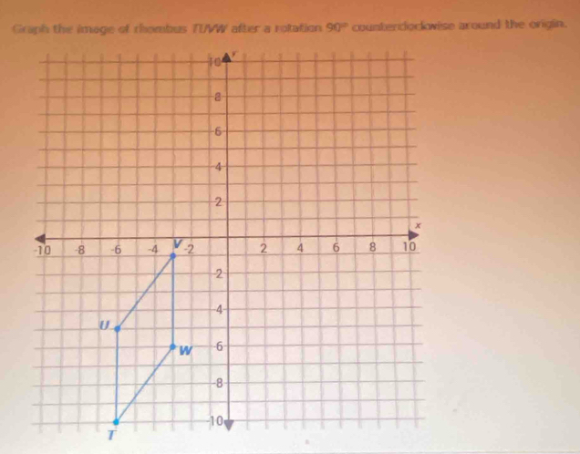 90° counterdockwise around the origin.