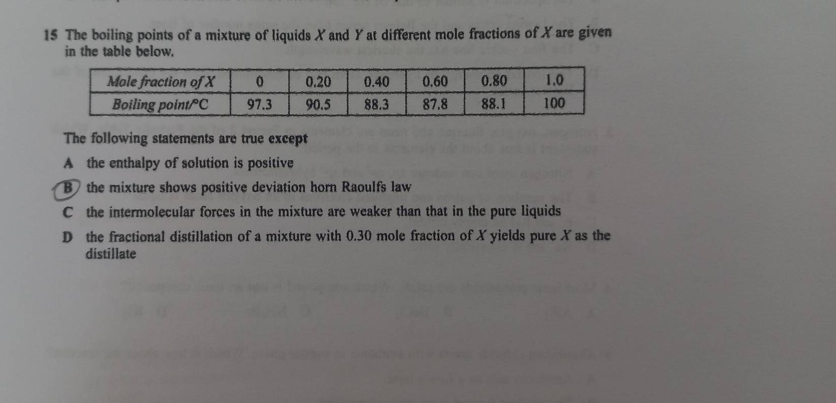 The boiling points of a mixture of liquids X and Y at different mole fractions of X are given
in the table below.
The following statements are true except
A the enthalpy of solution is positive
B the mixture shows positive deviation horn Raoulfs law
C the intermolecular forces in the mixture are weaker than that in the pure liquids
D the fractional distillation of a mixture with 0.30 mole fraction of X yields pure X as the
distillate