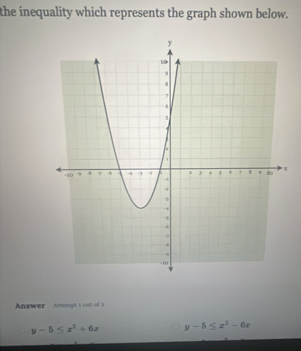 the inequality which represents the graph shown below.
Answer Attempt 1 out of 2
y-5≤ x^2+6x
y-5≤ x^2-6x