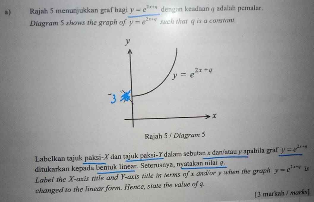 dengan keadaan q adalah pemalar.
a) Rajah 5 menunjukkan graf bagi  (y=e^(2x+q))/y=e^(2x+q)  such that q is a constant.
Diagram 5 shows the graph of
Labelkan tajuk paksi-X dan tajuk paksi-Ydalam sebutan x dan/atau y apabila graf y=e^(2x+q)
ditukarkan kepada bentuk linear. Seterusnya, nyatakan nilai q.
Label the X-axis title and Y-axis title in terms of x and/or y when the graph y=e^(2x+q) is
changed to the linear form. Hence, state the value of q.
[3 markah / marks]