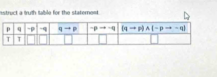 nstruct a truth table for the statement.