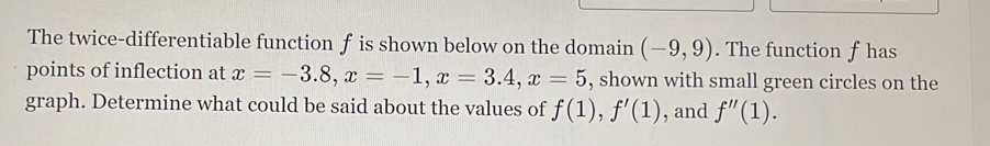 The twice-differentiable function f is shown below on the domain (-9,9). The function f has 
points of inflection at x=-3.8, x=-1, x=3.4, x=5 , shown with small green circles on the 
graph. Determine what could be said about the values of f(1), f'(1) , and f''(1).