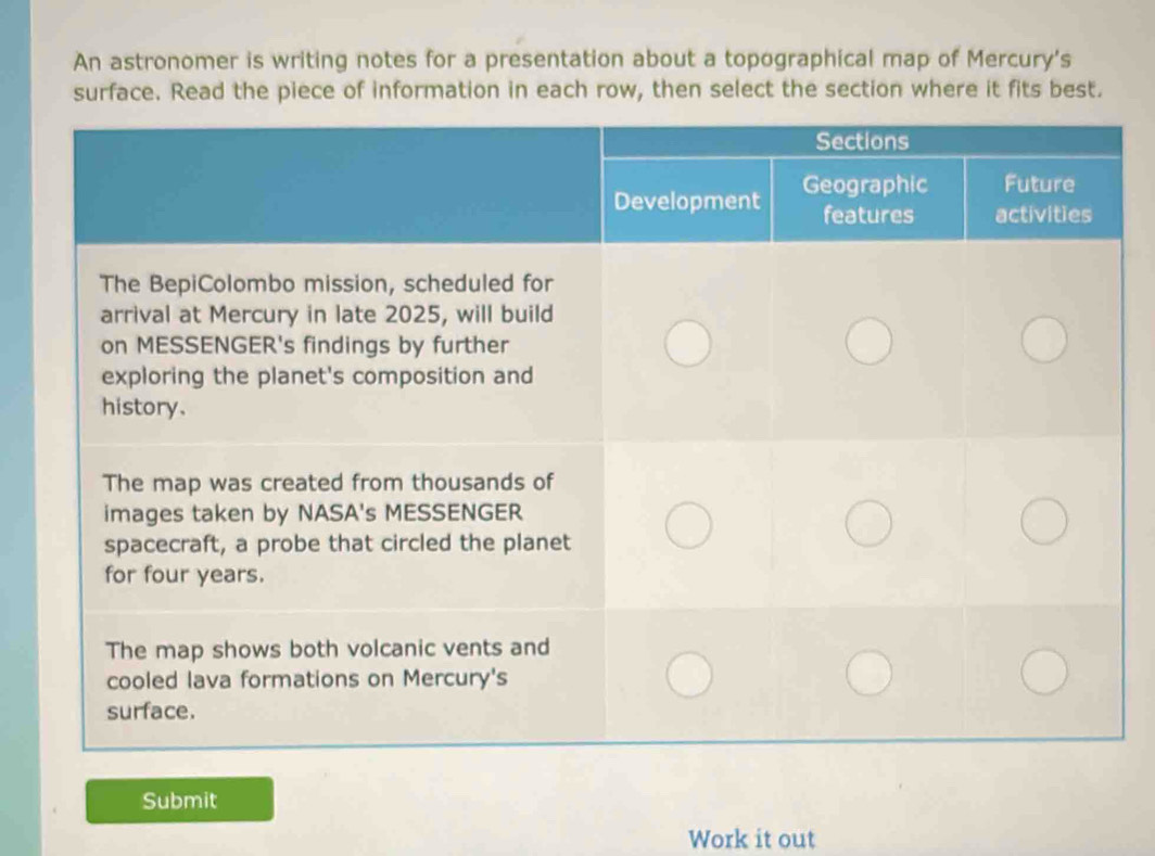 An astronomer is writing notes for a presentation about a topographical map of Mercury's 
surface. Read the piece of information in each row, then select the section where it fits best. 
Submit 
Work it out