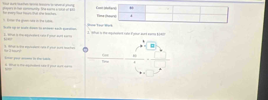 Your aunt teaches tennis lessons to several young 
players in her community. She earns a total of $80 Cost (do 
for every four hours that she teaches. Time (h 
1. Enter the given rate in the table. 
Show Your W 
Scale up or scale down to answer each question. 
2. What is the equivalent rate if your aunt earns $240? 
2. What is the equivalent rate if your aunt earns
$240? 
+ D 
3. What is the equivalent rate if your aunt teaches 
for 2 hours? 
Cost 
Enter your answer in the table. Time  80/4 = □ /□  
4. What is the equivalent rate if your aunt earns
$20? 
* □