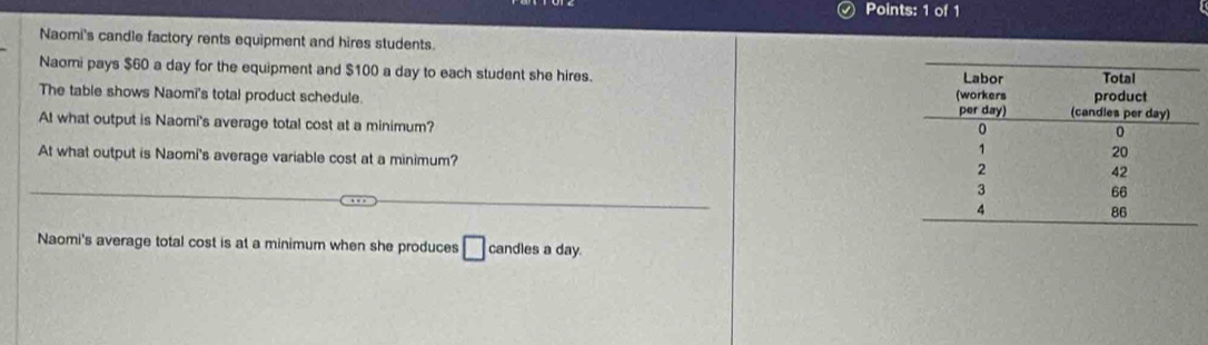 Naomi's candle factory rents equipment and hires students. 
Naomi pays $60 a day for the equipment and $100 a day to each student she hires. 
The table shows Naomi's total product schedule. 
At what output is Naomi's average total cost at a minimum? 
At what output is Naomi's average variable cost at a minimum? 
Naomi's average total cost is at a minimum when she produces □ candles a day.