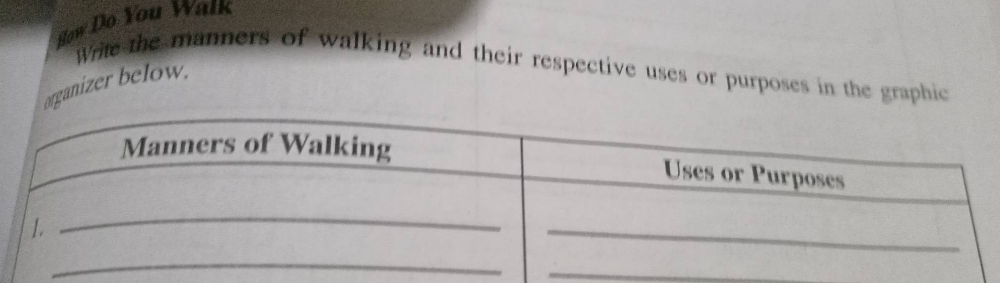 How Do You Walk 
Wile the manners of walking and their respective uses or purposes in the graphic 
organizer below.