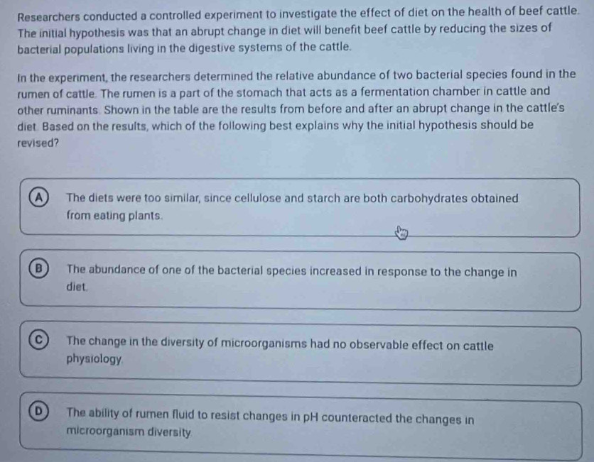 Researchers conducted a controlled experiment to investigate the effect of diet on the health of beef cattle.
The initial hypothesis was that an abrupt change in diet will benefit beef cattle by reducing the sizes of
bacterial populations living in the digestive systems of the cattle.
In the experiment, the researchers determined the relative abundance of two bacterial species found in the
rumen of cattle. The rumen is a part of the stomach that acts as a fermentation chamber in cattle and
other ruminants. Shown in the table are the results from before and after an abrupt change in the cattle's
diet Based on the results, which of the following best explains why the initial hypothesis should be
revised?
a The diets were too similar, since cellulose and starch are both carbohydrates obtained
from eating plants.
The abundance of one of the bacterial species increased in response to the change in
diet.
The change in the diversity of microorganisms had no observable effect on cattle
physiology.
D The ability of rumen fluid to resist changes in pH counteracted the changes in
microorganism diversity