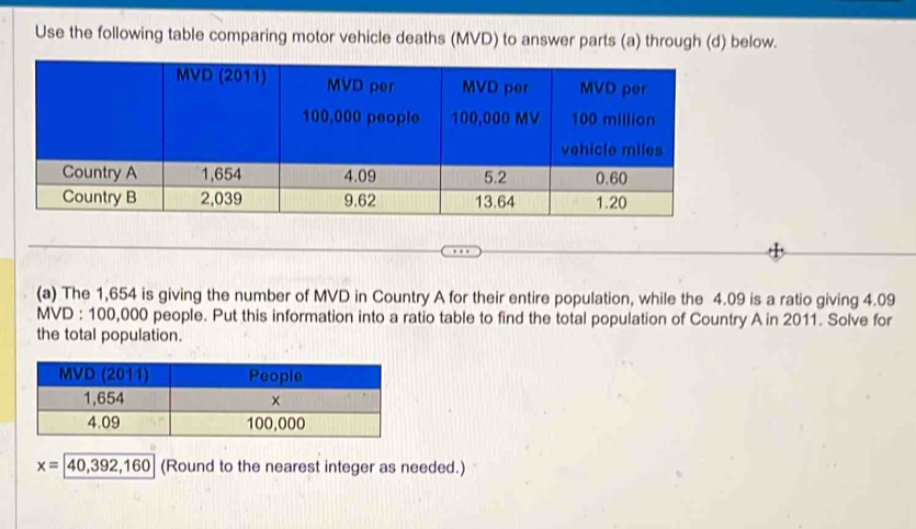 Use the following table comparing motor vehicle deaths (MVD) to answer parts (a) through (d) below. 
(a) The 1,654 is giving the number of MVD in Country A for their entire population, while the 4.09 is a ratio giving 4.09
MVD : 100,000 people. Put this information into a ratio table to find the total population of Country A in 2011. Solve for 
the total population.
x=40,392,160 (Round to the nearest integer as needed.)