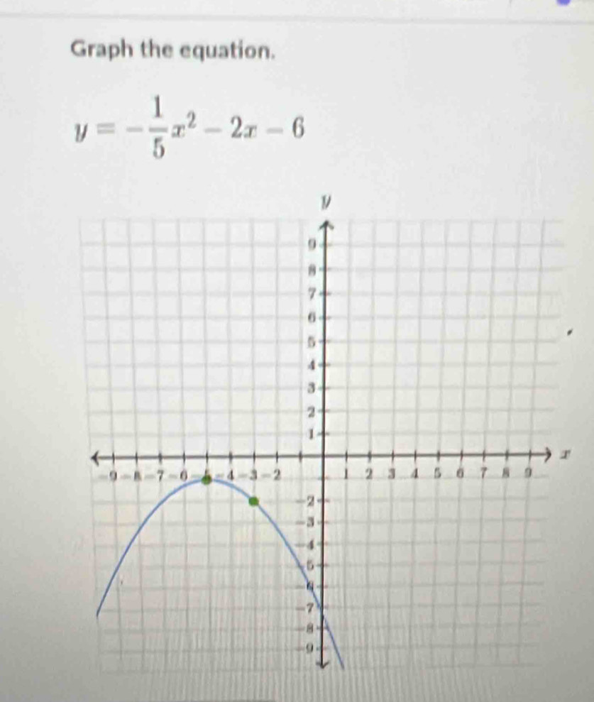 Graph the equation.
y=- 1/5 x^2-2x-6