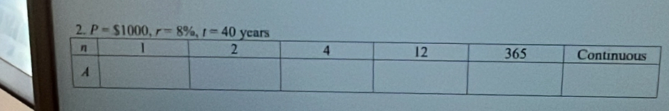 P=$1000, r=8% , t=40