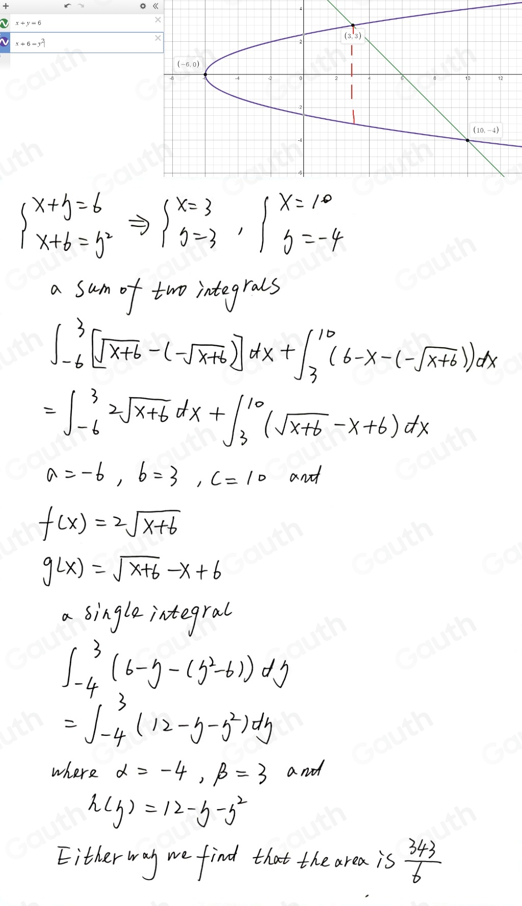 Solved: Consider the area between the graphs x+y=6 and x+6=y^2. This ...