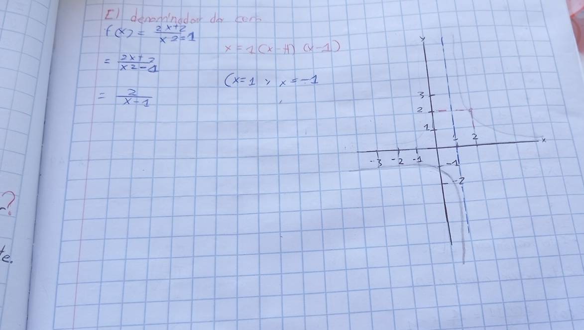 [ll deceminddoo do terb
f(x)= (2x+2)/x2=1 
x=1(x-H)(x-1)
= (2x+3)/x^2-1 
(x=1,x=-1
= 2/x-1 
? 
te.