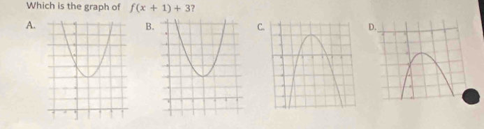 Which is the graph of f(x+1)+3 ? 
A. 
B 
C