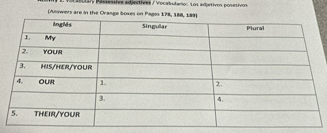 vity 1. vocabulary Possessive adjectives / Vocabulario: Los adjetivos posesivos 
(Answers are in the Orange boxes on Pages 178, 188, 189)