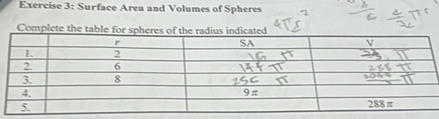 Solved: Surface Area and Volumes of Spheres Complete the table for [Math]