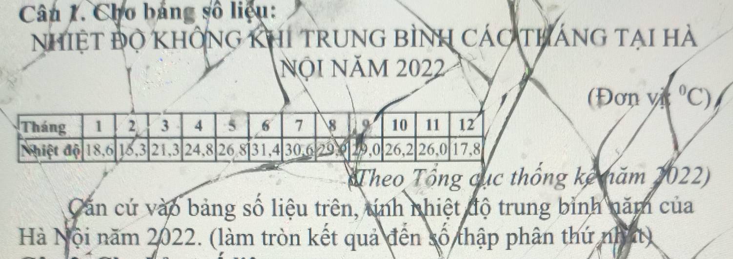 Cho bảng số liệu: 
NhIỆT ĐỌ KHÔNG KHI TRUNG BìNH CÁC THáNG TẠi Hà 
Nội Năm 2022
(Đơn yf°C)
Theo Tổng cục thống kê năm 2022) 
Căn cứ vào bảng số liệu trên, tính nhiệt độ trung bình năm của 
Hà Nội năm 2022. (làm tròn kết quả đến số thập phân thứ, n!n