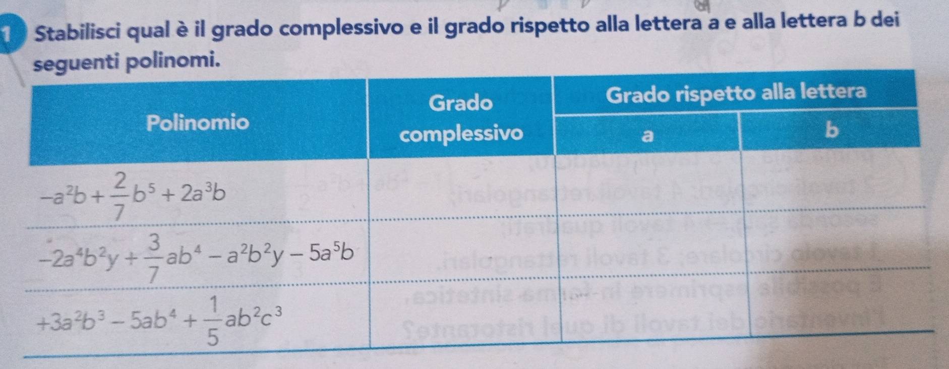 Stabilisci qual è il grado complessivo e il grado rispetto alla lettera a e alla lettera b dei
nomi.