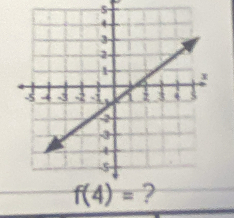 f(4)=