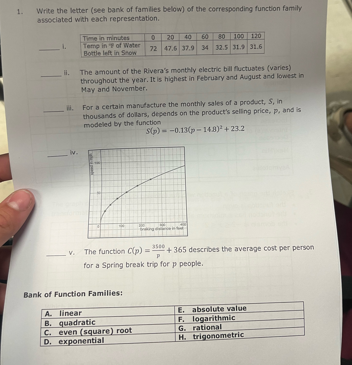 Write the letter (see bank of families below) of the corresponding function family 
associated with each representation. 
_i 
_ii. The amount of the Rivera’s monthly electric bill fluctuates (varies) 
throughout the year. It is highest in February and August and lowest in 
May and November. 
_iii. For a certain manufacture the monthly sales of a product, S, in 
thousands of dollars, depends on the product's selling price, p, and is 
modeled by the function
S(p)=-0.13(p-14.8)^2+23.2
_ 
iv. 
_v. The function C(p)= 3500/p +365 describes the average cost per person 
for a Spring break trip for p people. 
Bank of Function Families: